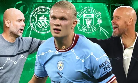 Tin chuyển nhượng tối 2/10: Man City sợ mất Haaland, Ten Hag đón 'sát thủ trong mơ'?