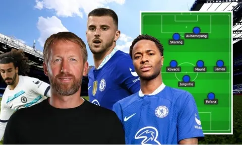 Chelsea vào thế khó, Potter phải dùng 'siêu đội hình Tuchel' để đại chiến Milan?