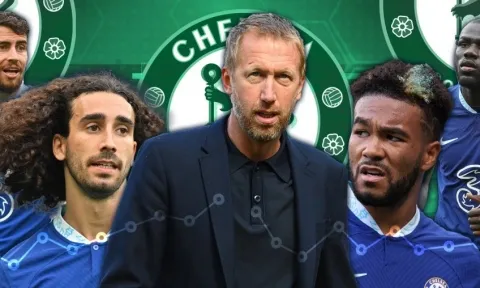 Graham Potter yêu cầu, Chelsea 'chốt' đối trọng lớn nhất của Haaland-Mbappe