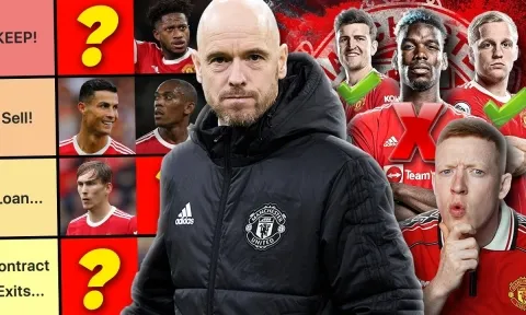 Trừ khử Ronaldo, Ten Hag chốt sổ 'tứ trụ' phục vụ vương triều mới