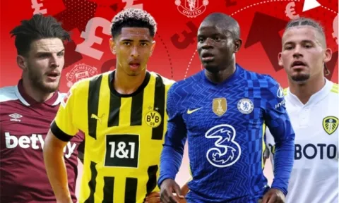Chuyển nhượng MU 12/10: MU chốt tiền vệ hay nhất thế giới, lộ mục tiêu thay Ronaldo