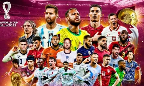 FIFA công bố số tiền trả cho các CLB có cầu thủ dự World Cup 2022