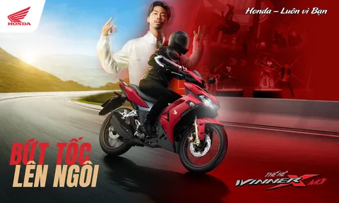 Tổng kết năm tài chính 2022 của Honda và hướng phát triển đua xe thể thao 