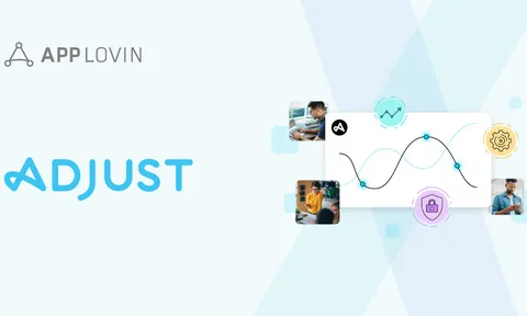 Báo cáo mới nhất của Adjust và TikTok về iOS 14.5+: có khu vực ghi nhận tỷ lệ opt-in đến 50%