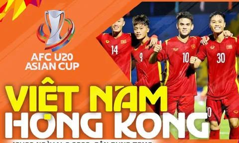Trực tiếp bóng đá U20 Việt Nam vs U20 Hong Kong - Vòng loại U20 châu Á: 'Quang Hải mới' tỏa sáng?
