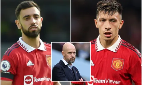 Tin MU hôm nay 4/10: Ten Hag gửi 'tối hậu thư' cho BLĐ MU; Bruno và Martinez xô xát sau trận thua MC