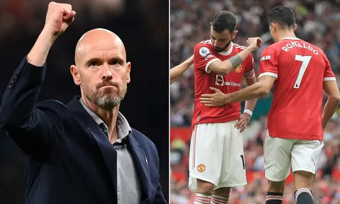 Tiết lộ ngôi sao đầu tiên bị HLV Ten Hag thanh lý ở MU: Không phải Ronaldo?