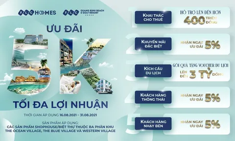 Đại dự án FLC Quảng Bình tung ưu đãi 5K, tối đa lợi nhuận cho nhà đầu tư