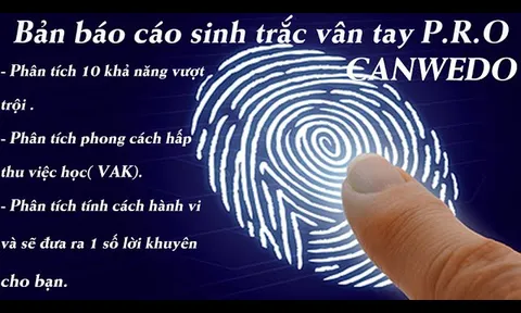 Tại sao phần mềm Sinh trắc vân tay CANWEDO lại ra đời?