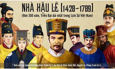 Dòng họ nào có nhiều người làm vua nhất Việt Nam?