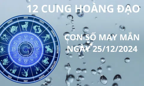 Tử vi ngày 25/12 con số may mắn cho 12 chòm sao nối tiếp dư âm Giáng sinh vàng bạc ùa theo vào nhà