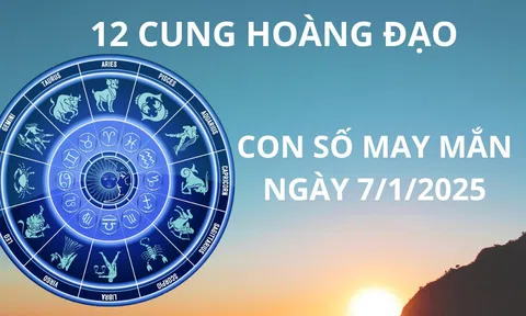 Tử vi ngày 7/1 con số may mắn cho 12 cung hoàng đạo chân rơi hố vàng tay với cành bạc