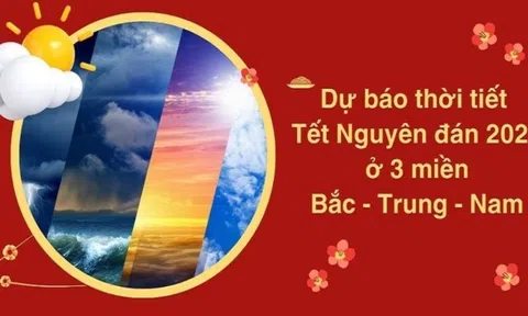 Dự báo thời tiết Tết Nguyên Đán 2025: Mua sắm đồ Tết cần chú ý