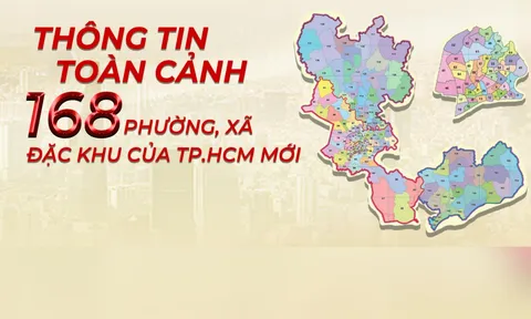 TP.HCM: Ra mắt công cụ tra cứu nhanh 168 phường, xã, đặc khu mới