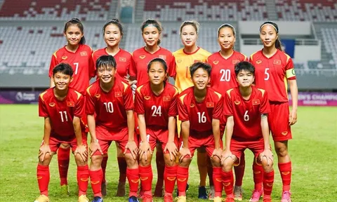 Lịch thi đấu U20 nữ Việt Nam tại Vòng loại U20 nữ châu Á 2024