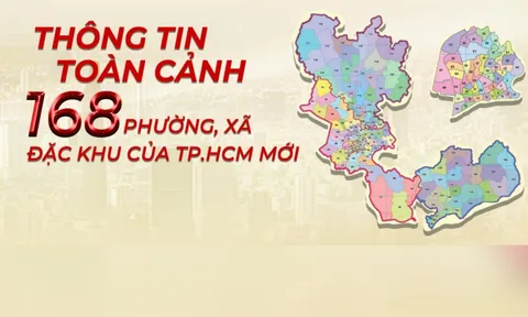 TP HCM: Ra mắt công cụ tra cứu nhanh 168 phường, xã, đặc khu mới