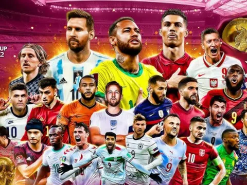 FIFA công bố số tiền trả cho các CLB có cầu thủ dự World Cup 2022