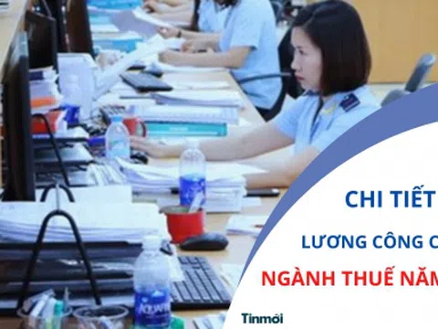 NÓNG: Chi tiết bảng lương công chức thuế năm 2022 