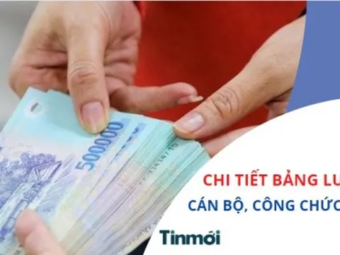 Chi tiết bảng lương cán bộ, công chức năm 2022 theo mức lương cơ sở mới nhất 