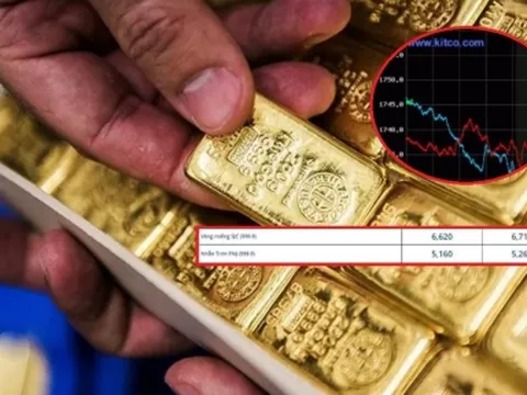 Giá vàng trưa ngày 24/8: Đảo chiều bật tăng sau chuỗi ngày lao dốc