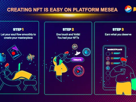 MeSea Mutilchain: Nền tảng miễn phí tạo NFT để kiếm tiền