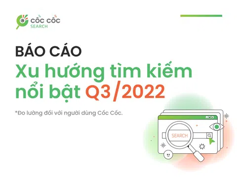 Cốc Cốc công bố Báo cáo xu hướng tìm kiếm nổi bật của người Việt Q3/2022