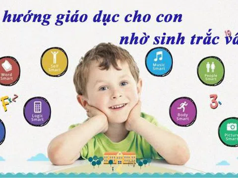 Định hướng giáo dục cho con nhờ Sinh trắc vân tay