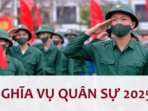 Sang năm 2025, công dân sinh năm nào hết tuổi đi nghĩa vụ quân sự?