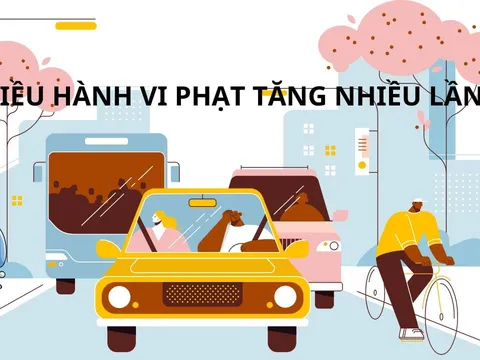 Từ nay những hành vi bị nghiêm cấm khi tham gia giao thông, cẩn thận bị CSGT xử phạt rất nặng