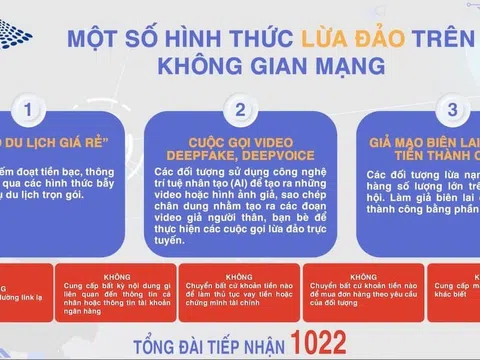 Sở Thông tin Truyền thông TP.HCM phổ biến các kiến thức kỹ năng nhận diện và phòng chống lừa đảo trực tuyến cho người dân