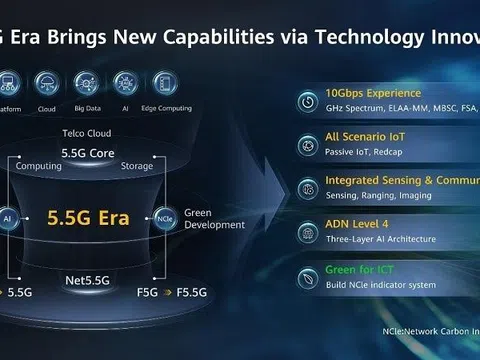 Huawei: Tiến tới kỷ nguyên 5.5G, mở rộng 5 lĩnh vực kinh doanh tiên phong