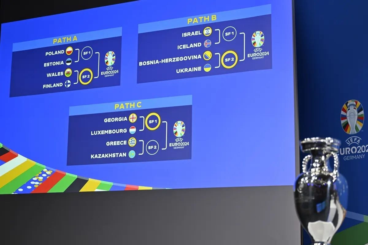 24 đội tham gia vòng chung kết EURO 2024 được chia thành 6 bảng