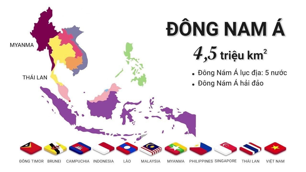 Đông Nam Á được chia làm 2 bộ phận là Đông Nam Á lục địa và Đông Nam Á biển đảo