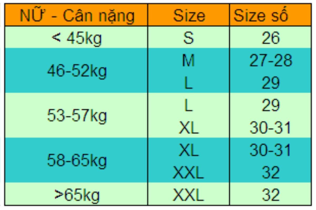 Size L nữ tương đương với size số 29 - 30