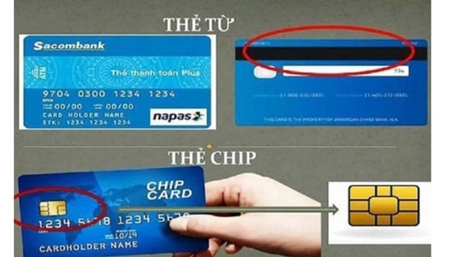 Thẻ ATM truyền thống bản cứng vẫn có những giá trị riêng, chỉ là đổi từ công nghệ từ sang gắn chip để an toàn hơn