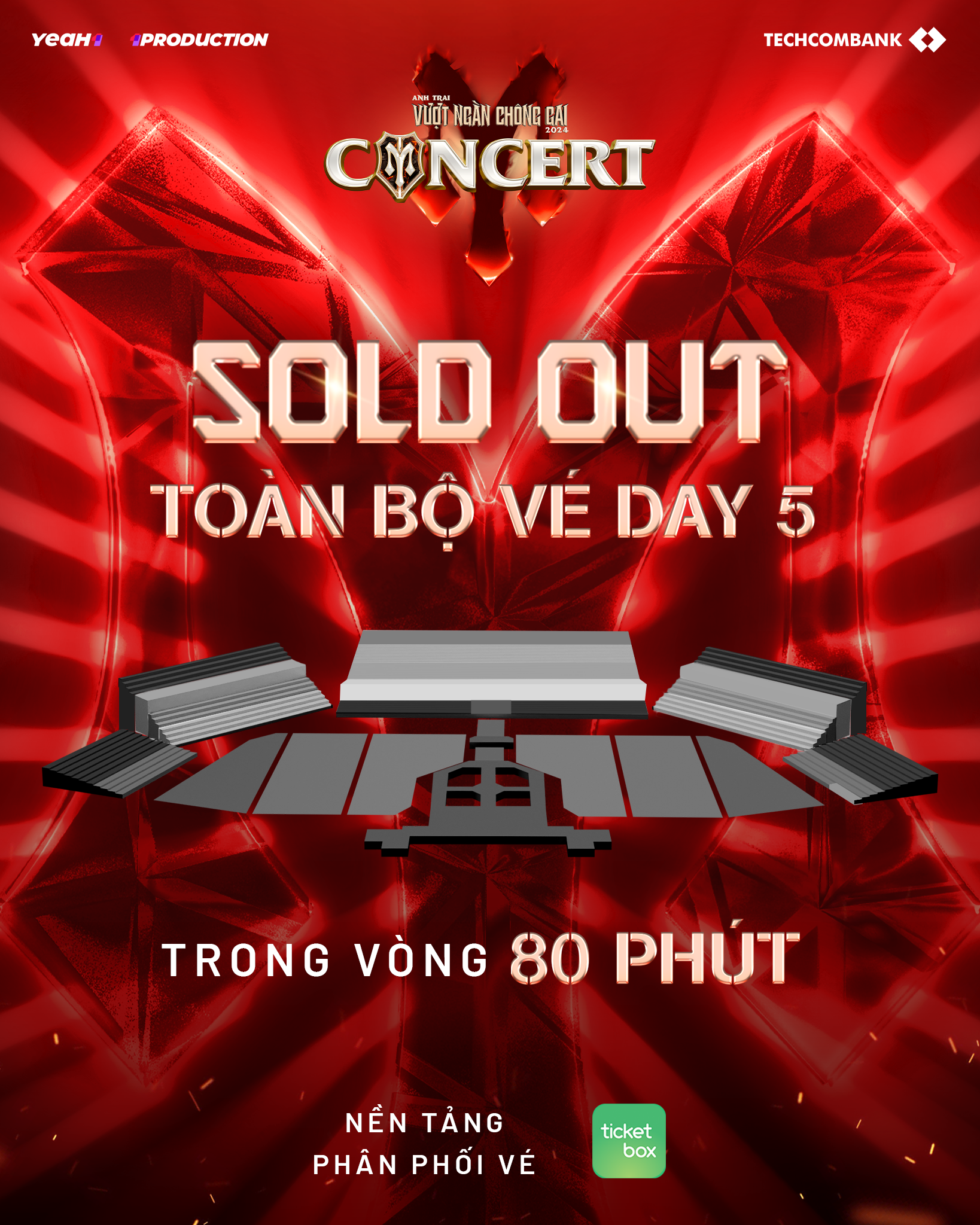 1. CHÁY VÉ DAY 5 TRONG VÒNG 80 PHUT
