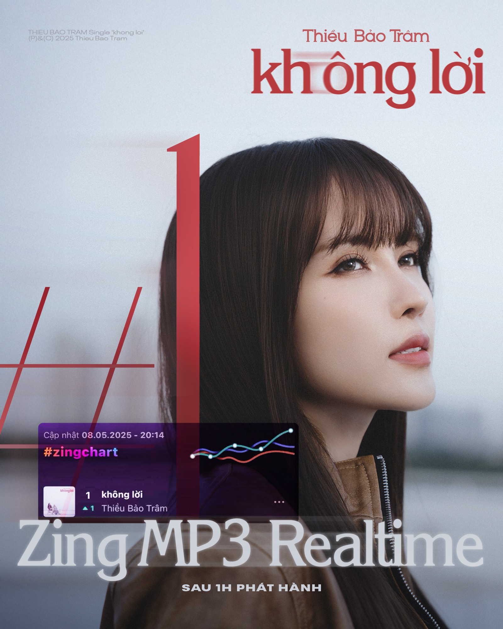 No1 zingMP3 - Thieu Bao Tram - Khong Loi
