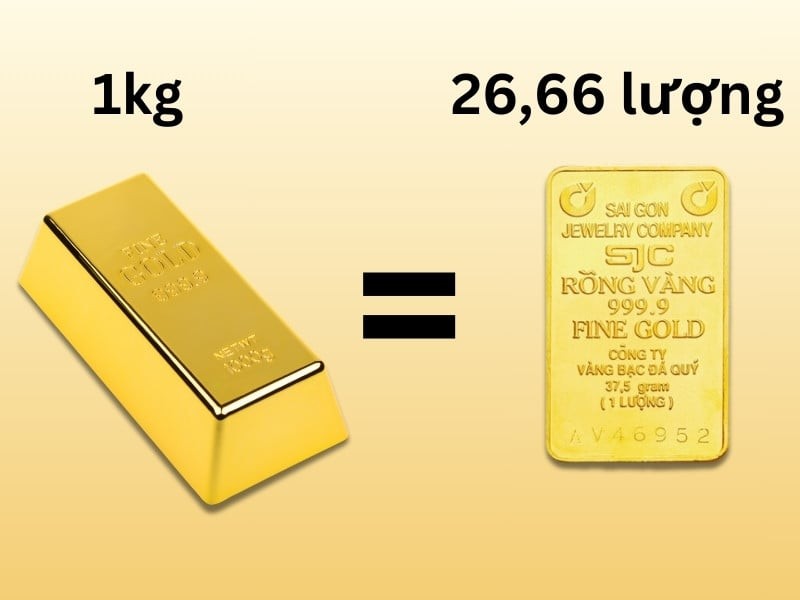 1kg-vang-bang-26,66-luong