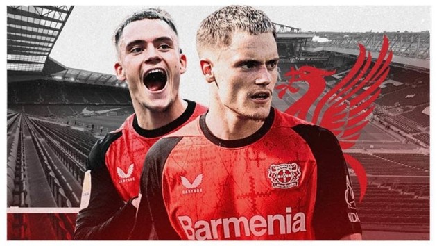 Thương vụ Florian Wirtz đến Liverpool được mong đợi gây chấn động Châu Âu.