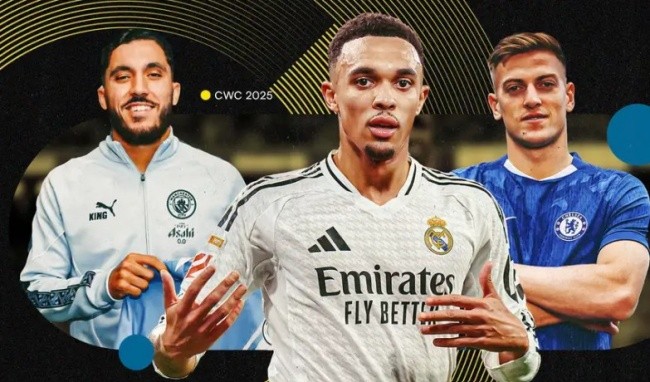 Những tân binh đáng chú ý ở Club World Cup.