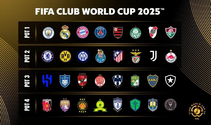 Club World Cup 2025 đánh dấu sự góp mặt của 32 đội bóng.