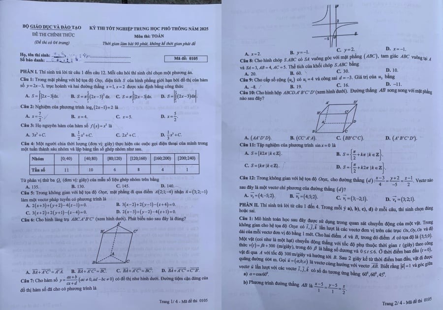 Đề thi Toán tốt nghiệp THPT năm 2025 mã đề 0105 trang 1-2.