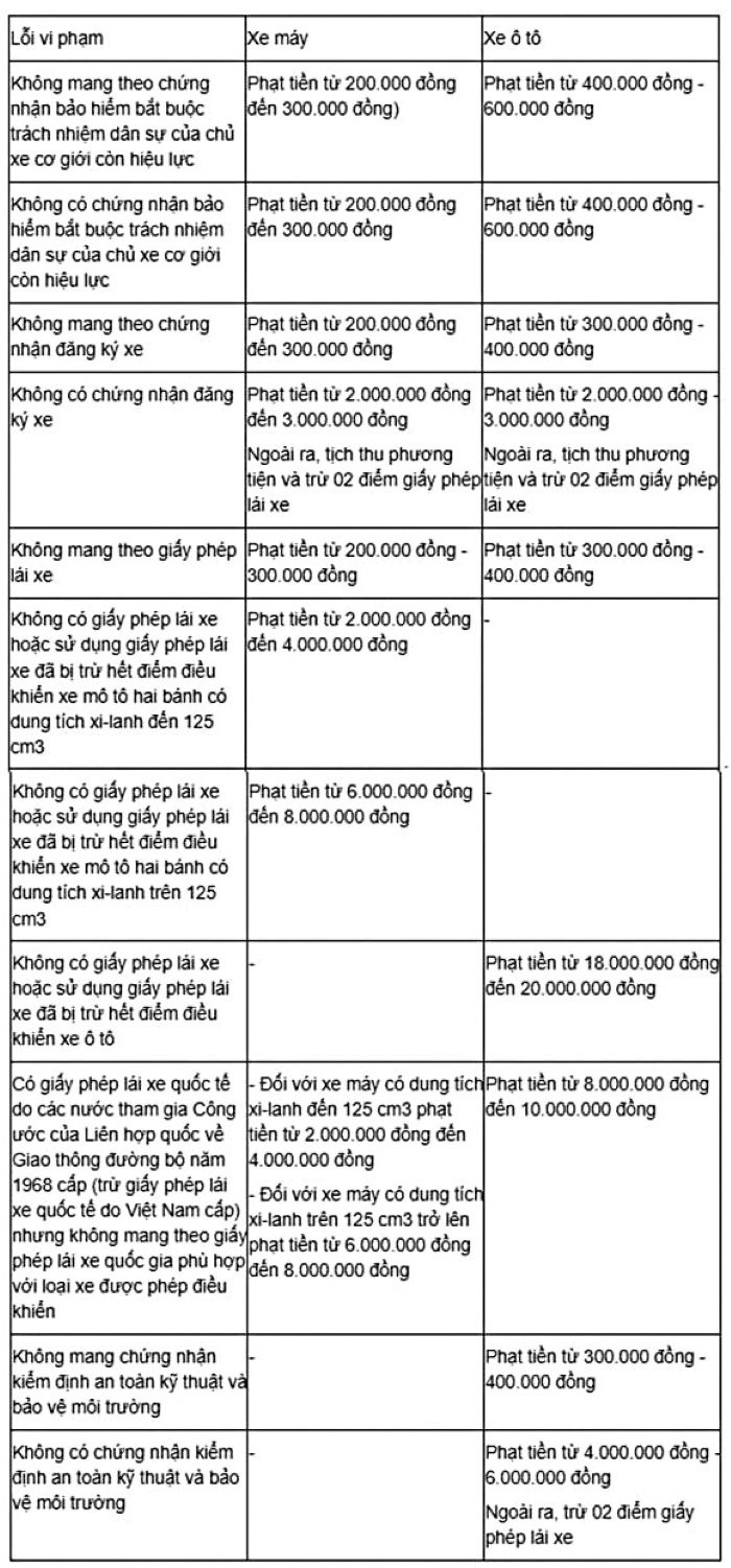 giay-to2-ngoisaovn-w740-h1588