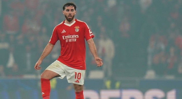 Inter quan tâm Kokcu