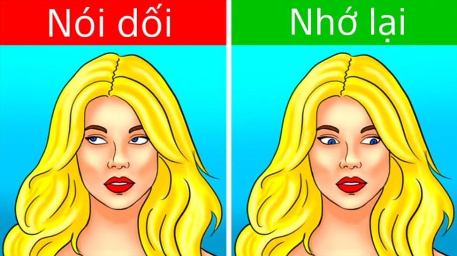 Dấu hiệu nhận biết người lật lọng, chớ dại tin mà khổ đủ bề