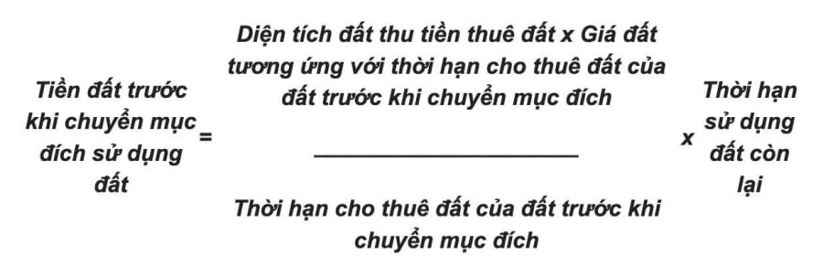 tien-dat-truoc-khi-chuyen