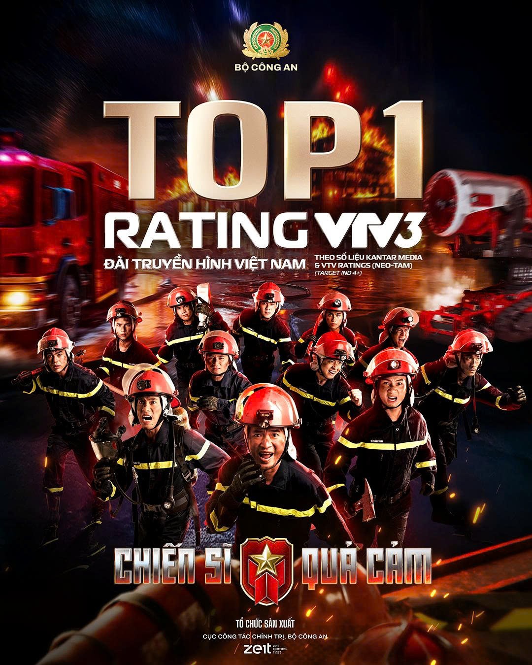 Thành tích_Top 1 Rating VTV3