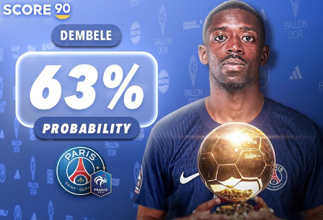 Công nghệ AI dự đoán Dembele ẵm QBV 2025.
