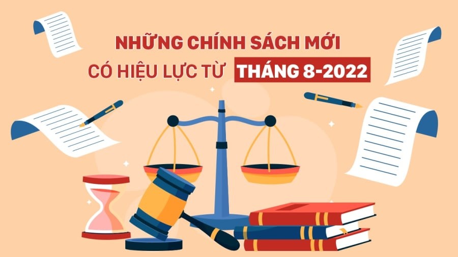 Những chính sách mới nổi bật có hiệu lực từ tháng 8/2025