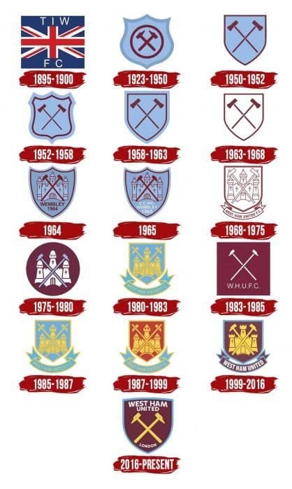 West Ham United có nhiều lần thay đổi logo nhưng trọng tâm chính vẫn là hình ảnh hai chiếc búa, đại diện cho biệt hiệu